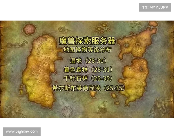 魔兽世界怪物血条设置攻略